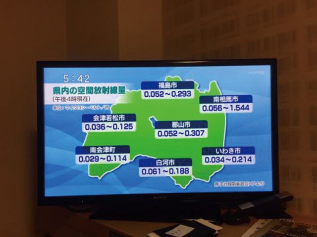 夕方のニュースで流れる天気予報の最後に 「県内の空間放射線量」が表示されていた。